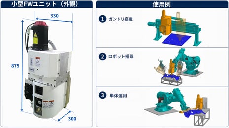 20260819_小型FWユニット