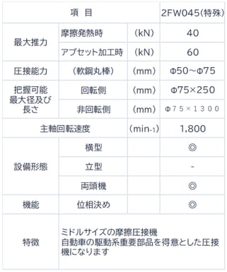 Φ30-45 (12)