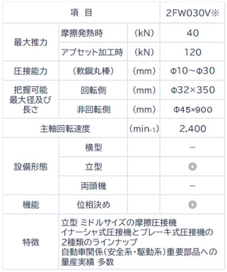 Φ30-45 (6)
