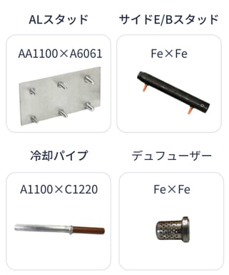Φ5ワーク