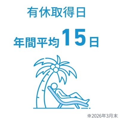 有休取得日