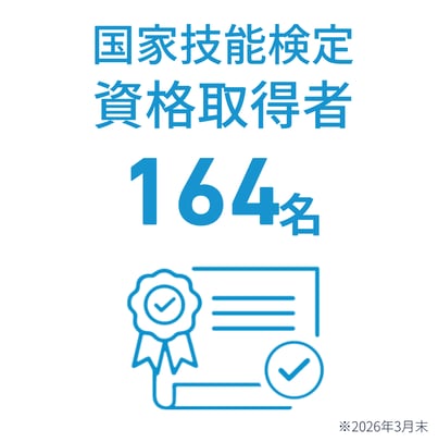 資格取得者