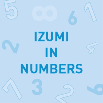 20260331_数字で知るイヅミ