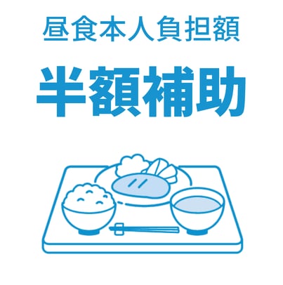 20260331_昼食本人負担額