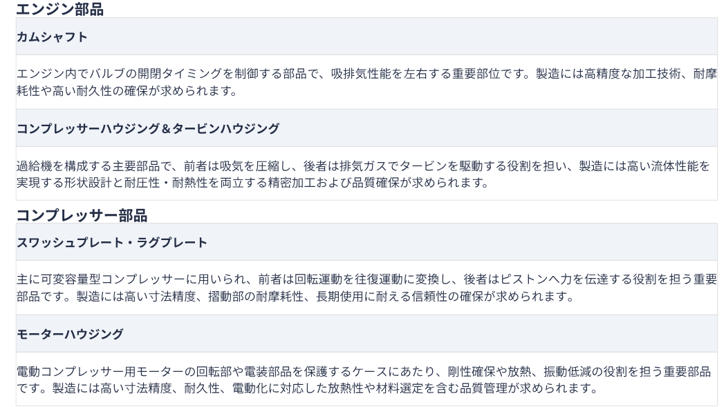 製造部品詳細