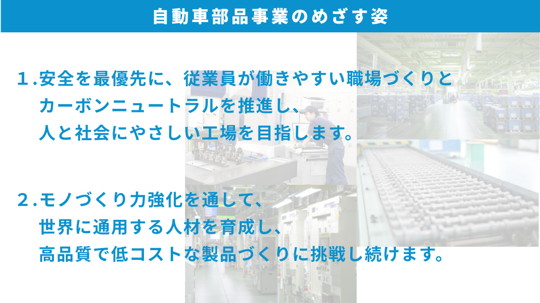 自動車部品事業のめざす姿