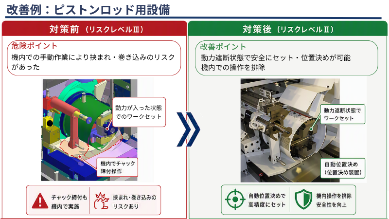安全性の高い設備