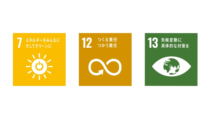 SDGs7,12,13該当