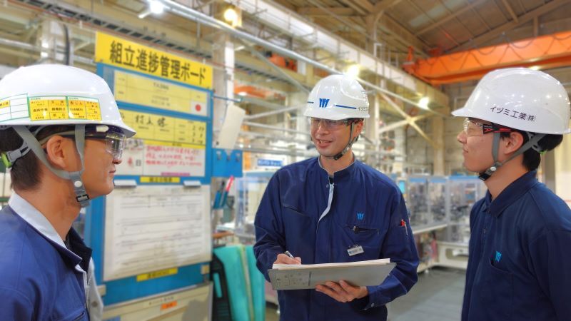 KYM(危険予知ミーティング）